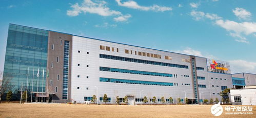 SK Innovation 加速全球擴張，計劃擴建電池工廠